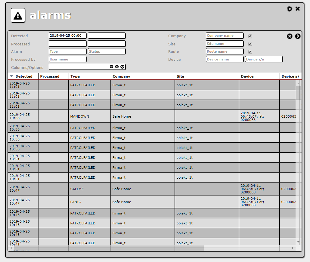 Alarms report